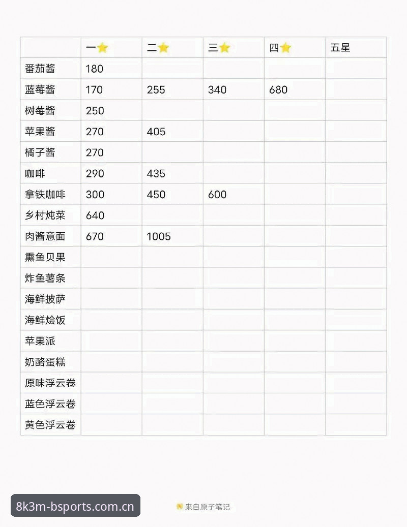 B体育提现速度详解：从申请到到账的全流程分析