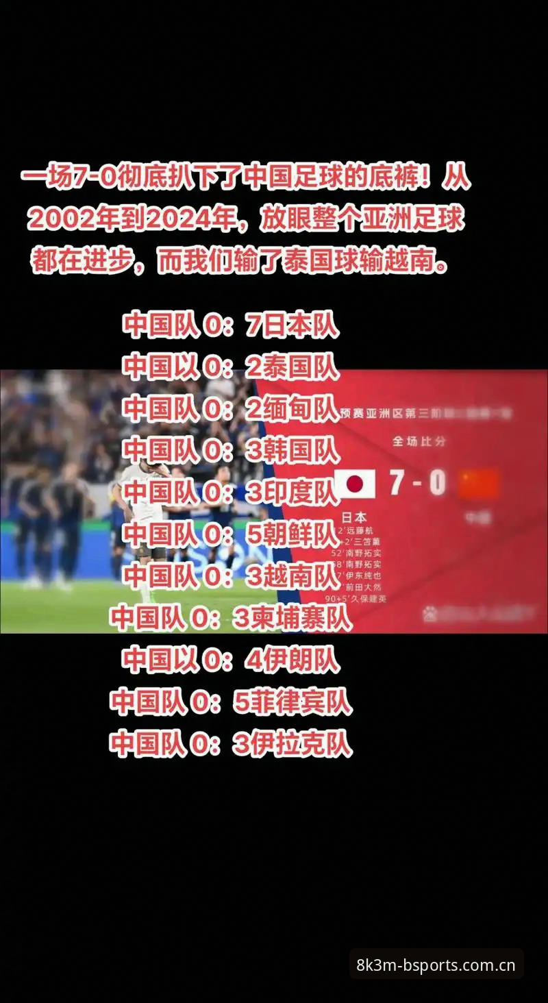 B体育支付服务 2030世界杯扩军66队最新动态:B体育平台解析中国男足机遇与技术评测