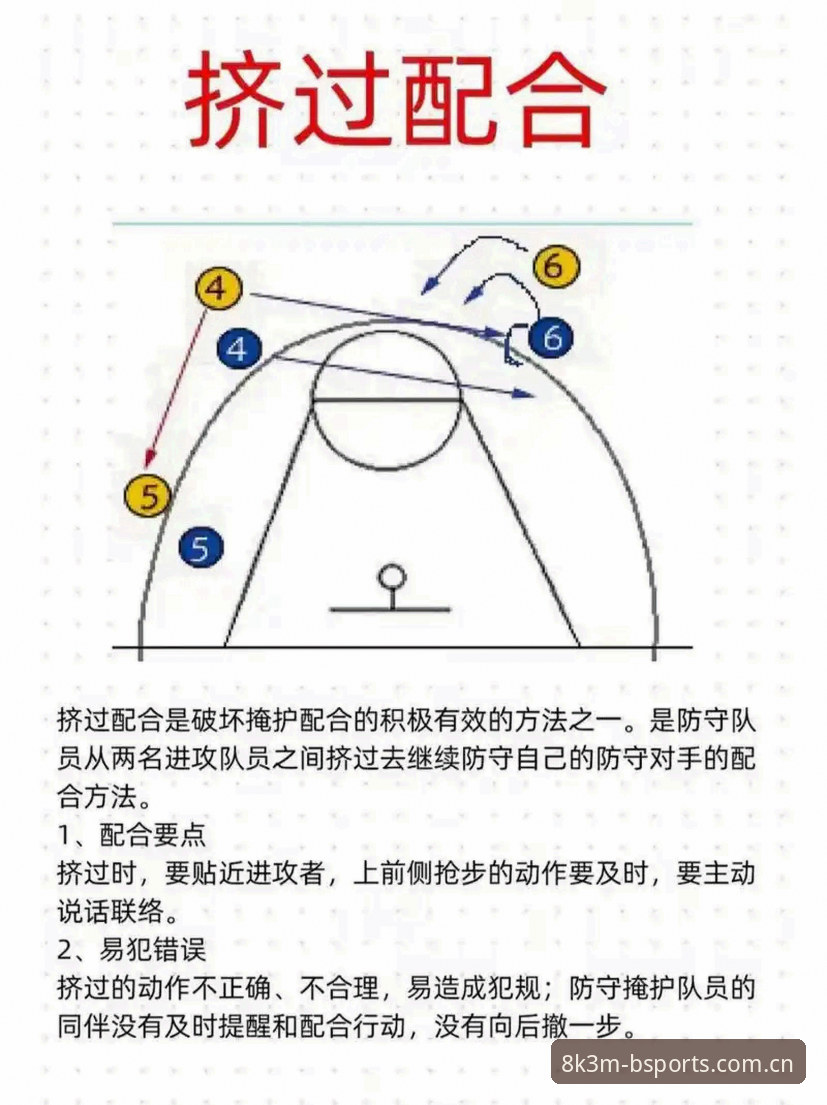 掌握G4晋级关键的实用技巧：上海男篮替补轮换与战术变阵深度解析